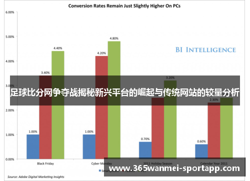 足球比分网争夺战揭秘新兴平台的崛起与传统网站的较量分析